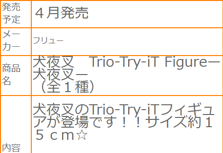Trio-Try-iT  犬夜叉
