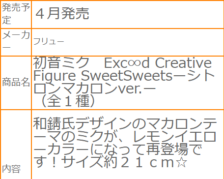 魅力无限 甜品系列  初音未来ー柠檬夹心饼ー