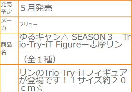 Trio-Try-iT  摇曳露营△ 第三季 志摩凛