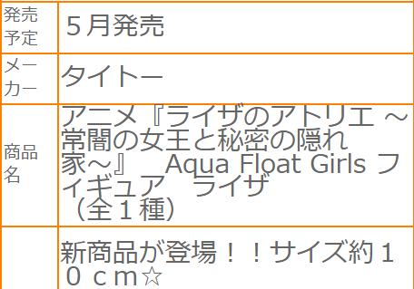 AFG 莱莎的炼金工房～常暗女王与秘密藏身处～动画版 莱莎