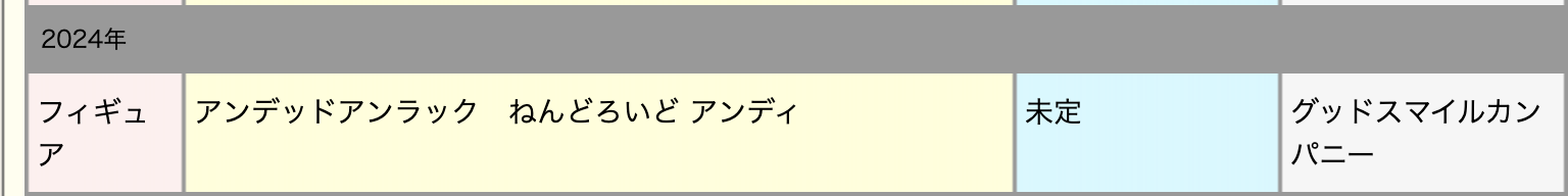 粘土人#2444 不死不幸 安迪
