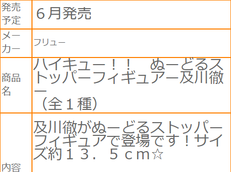 压泡面 排球少年 及川彻
