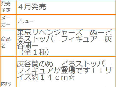 压泡面 重生之道 灰谷兰