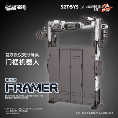 万能匣系列 流浪地球2 门框机器人