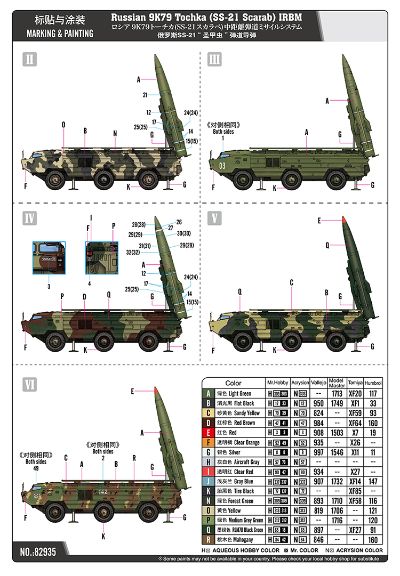 编号:82935 1/72 装甲车辆系列 俄罗斯SS-21“圣甲虫”弹道导弹