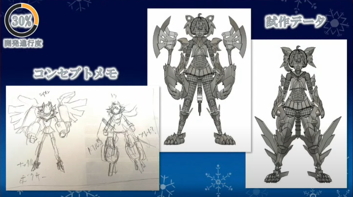 女神装置 Block2 对应 新型A/B