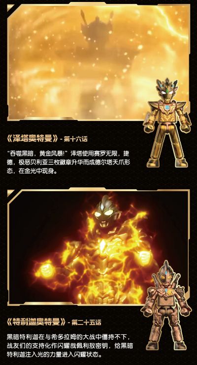 奥特名鉴2024年鉴版