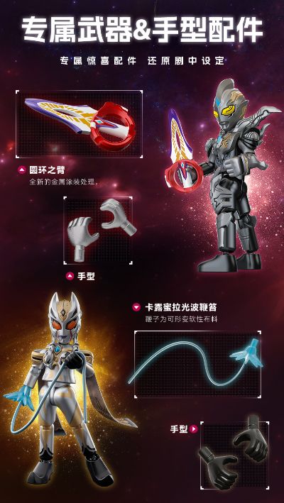 奥特名鉴荣耀版第四弹 黑暗邂逅特典