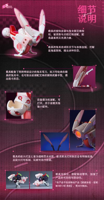 旋风兔兔号 载具