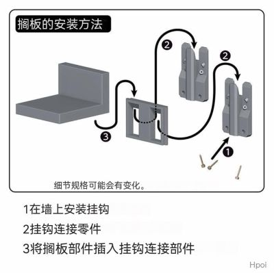 古立特宇宙 宝多六花 挂墙人偶