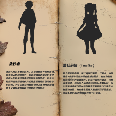 饲魔物语 Livia