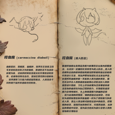 饲魔物语 Livia