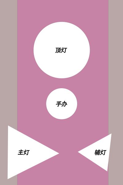 主播女孩重度依赖 超绝最可爱天使酱