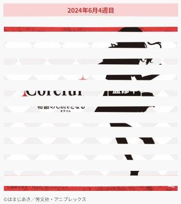 Coreful 孤独摇滚！动画版 喜多郁代~便装造型~