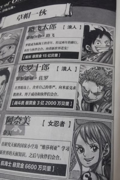 一番赏 航海王 和之国 ～第一幕～ B奖 罗罗诺亚·佐罗 MASTERLiSE