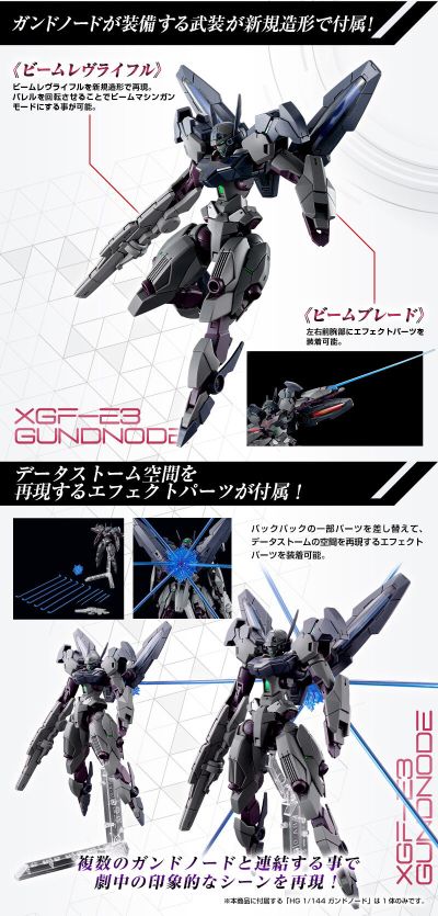 HG   1/144  钢特诺德