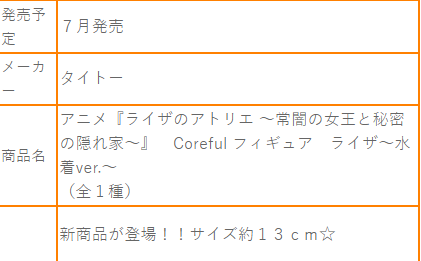 Coreful玩具人偶 莱莎的炼金工房～常暗女王与秘密藏身处～动画版 莱莎~泳装造型~