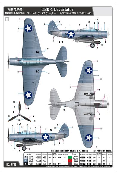 编号：81783 1/48 军用飞机系列 美国TBD-1“蹂躏者”鱼雷攻击机