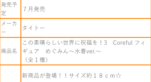 Coreful 为美好的世界献上祝福！第三季 惠惠~泳装造型~