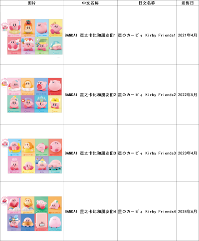 万代食玩 星之卡比 卡比和朋友们4