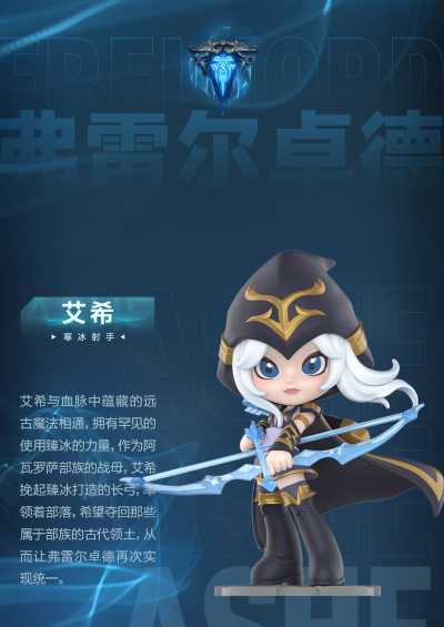 英雄联盟 经典人物系列