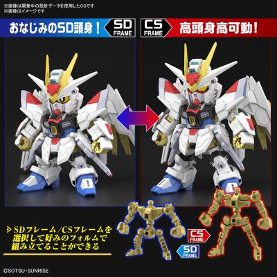 SD高达 CROSS SILHOUETTE 非凡强袭自由高达