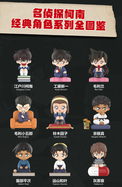 名侦探柯南 经典角色系列盲盒