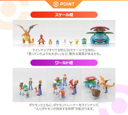 宝可梦比例世界 帕底亚地区 辛俐+土王