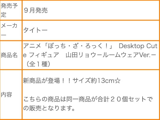 孤独摇滚！动画版 Desktop Cute人偶 山田凉~居家服造型~