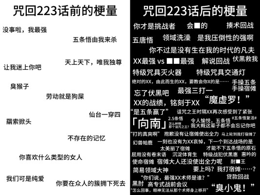 Q Posket Petit 鬼灭之刃 炼狱杏寿郎 