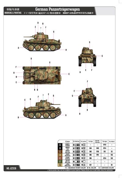 编号:01096 1/72 装甲车辆系列 德BP-42铁道装甲列车坦克运输载卡