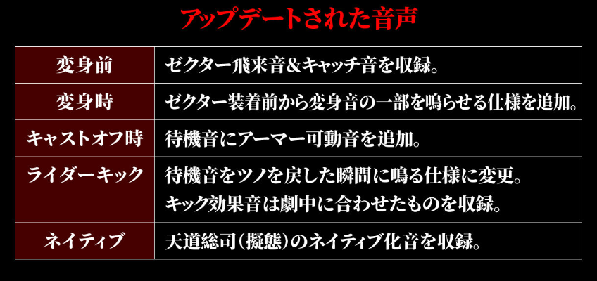 CSM黑暗甲斗王变身器 1.5版本
