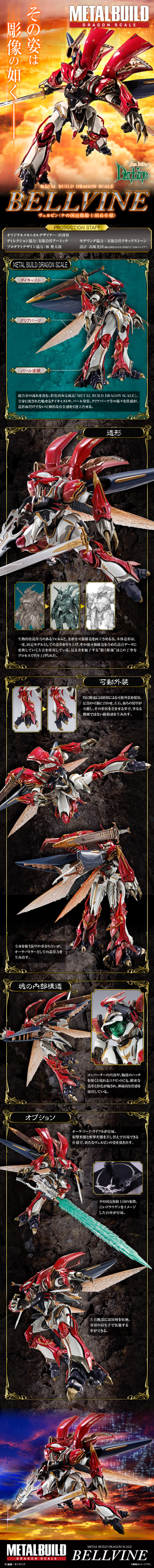 METAL BUILD DRAGON SCALE 维尔宾（那之国近卫骑士团长样式）