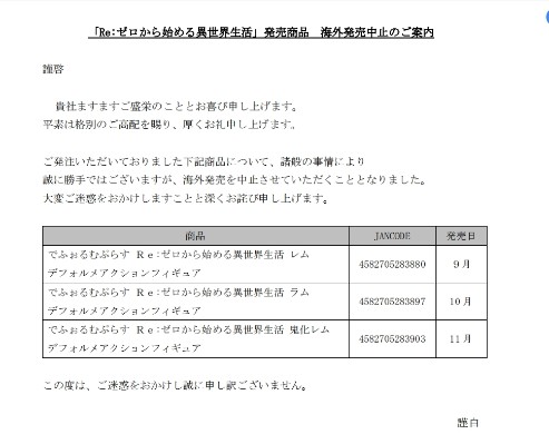 DFORM+  Re：从零开始的异世界生活 雷姆