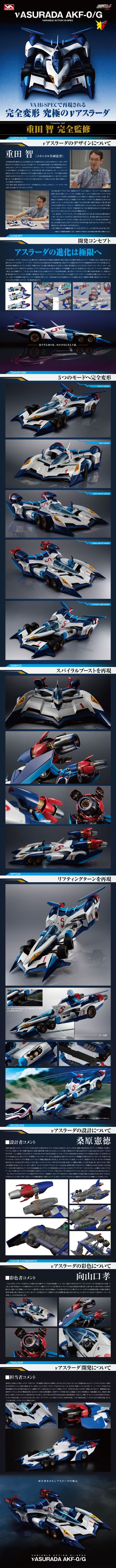 VAHi‐SPEC 高智能方程式SIN Nu阿斯拉达AKF₋0/G