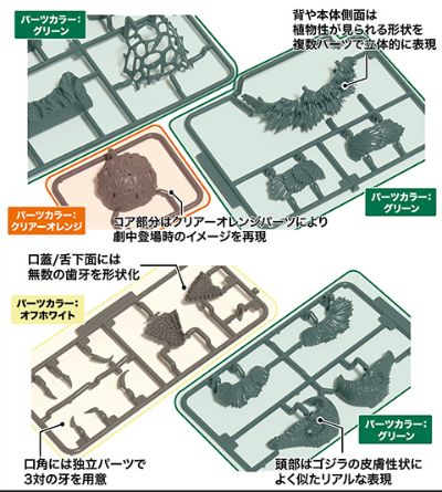 小哥斯拉系列 No.901 碧奥兰蒂 70周年纪念版