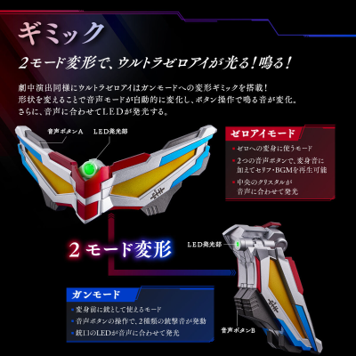 奥特复刻 赛罗眼镜 赛罗奥特曼15周年纪念版