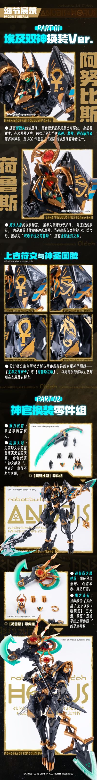 驳机制系列 RB-12ah 阿努比斯与荷鲁斯 换装