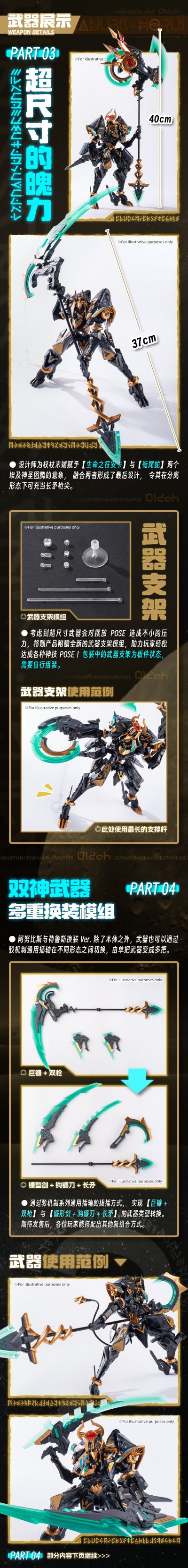 驳机制系列 RB-12ah 阿努比斯与荷鲁斯 换装