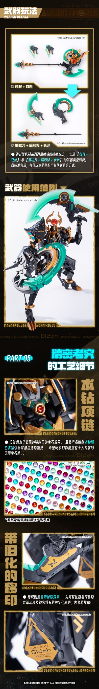 驳机制系列 RB-12ah 阿努比斯与荷鲁斯 换装