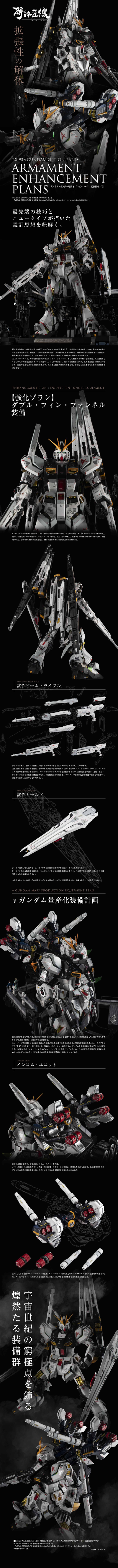 METAL STRUCTURE  解体匠机 RX-93 ν高达专用配件 武装强化方案