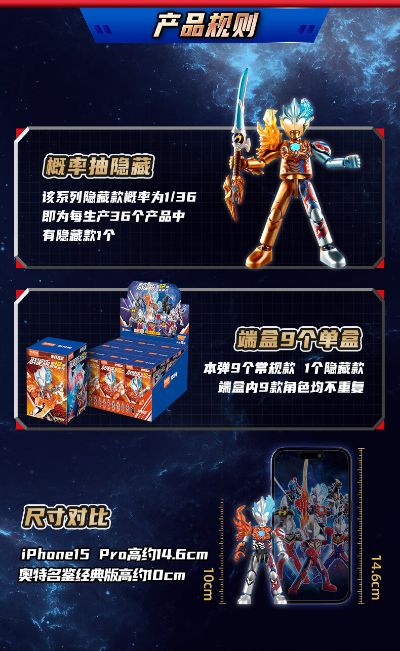 奥特名鉴群星版第十二弹-耀变星光