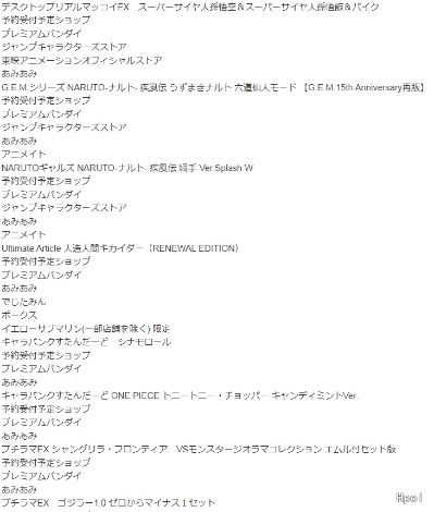 G.E.M. NARUTO -火影忍者- 疾风传 漩涡鸣人 六道仙人模式