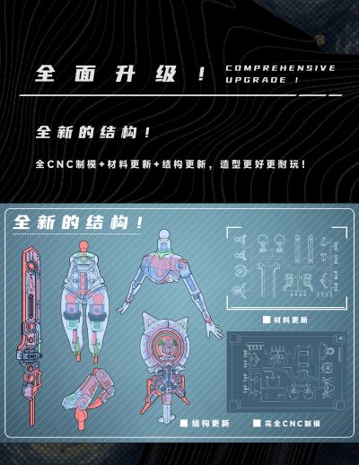 原初的魔女 林鸦 part1