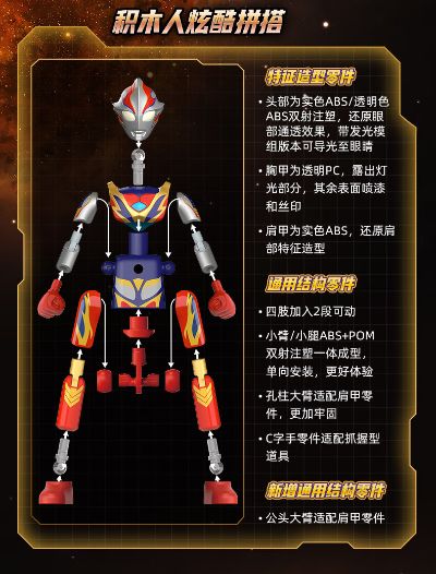 奥特名鉴闪耀版第八弹-凤凰勇者