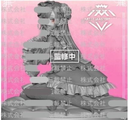 艺术家杰作+ 更衣人偶坠入爱河  喜多川海梦人偶~黑江雫的服装造型~