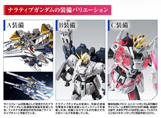 MG 1/100 NT高达 B装备 Ka版