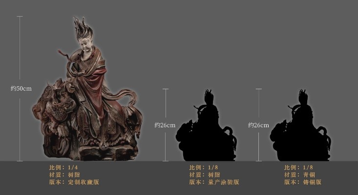 黑神话：悟空 实体豪华版