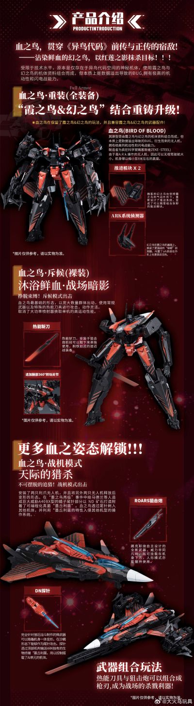 迷惘商会：异鸟代码 血之鸟