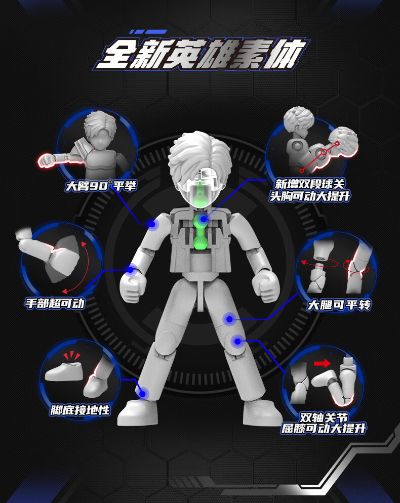 假面骑士-群星版第2弹 加速世界